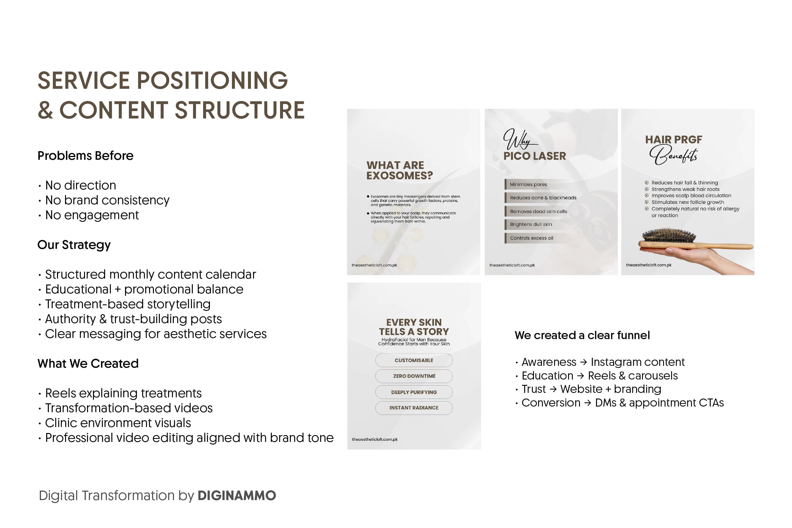 The Aesthetic Loft case study page 7